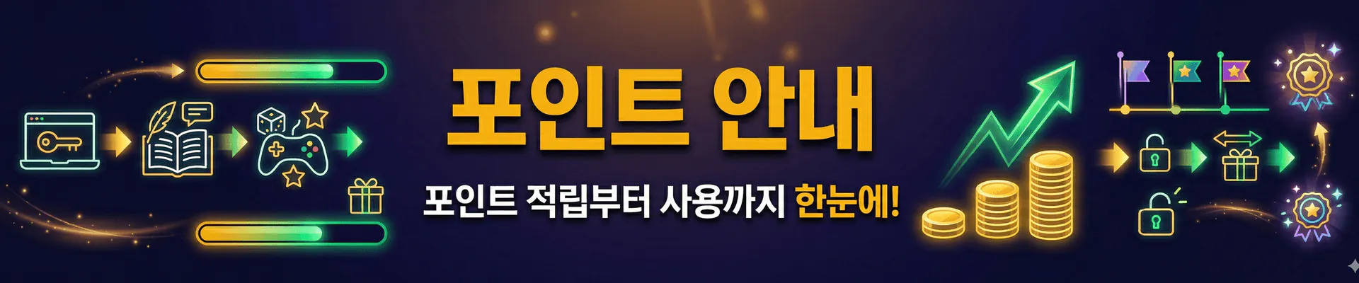 배너